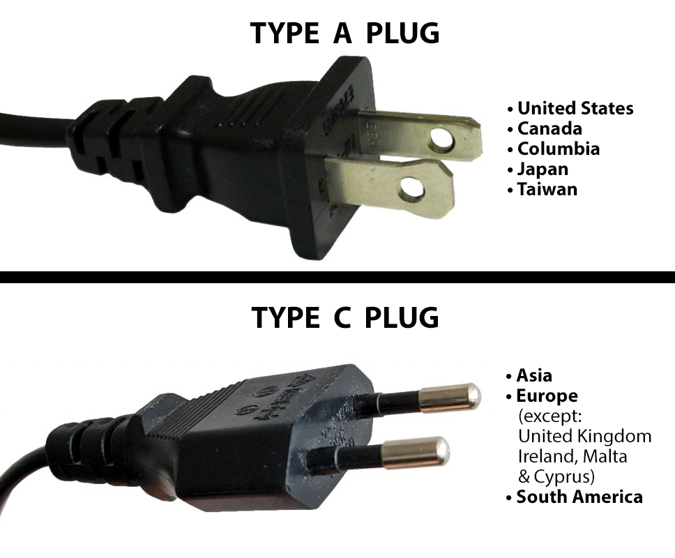 site-images/products/28_gal_2022-07-21_BlowerPlugTypes-WebProductImage.png