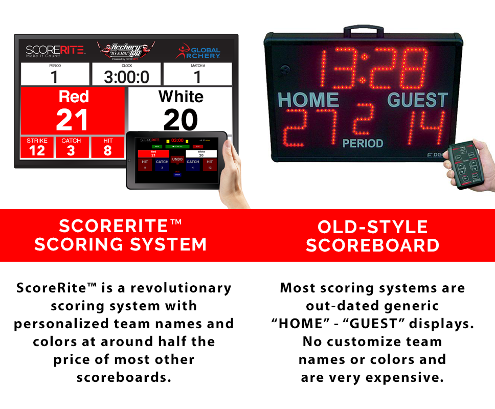 site-images/products/48_gal_2026-05-29_ScoreRite-ScoreboardComparison-WebProductImage.png